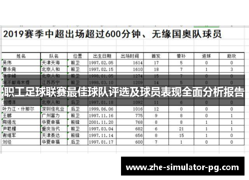 职工足球联赛最佳球队评选及球员表现全面分析报告