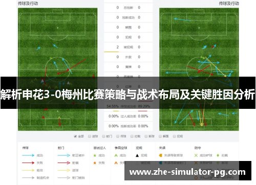 解析申花3-0梅州比赛策略与战术布局及关键胜因分析