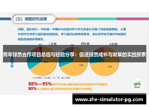 青年球员合作项目总结与经验分享:促进球员成长与发展的实践探索 青年球员合作项目总结与经验分享:促进球员成长与发展的实践探索