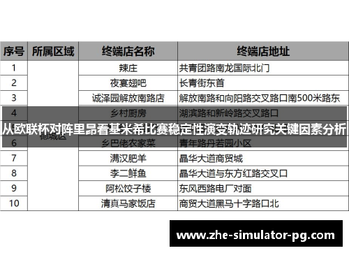 从欧联杯对阵里昂看基米希比赛稳定性演变轨迹研究关键因素分析