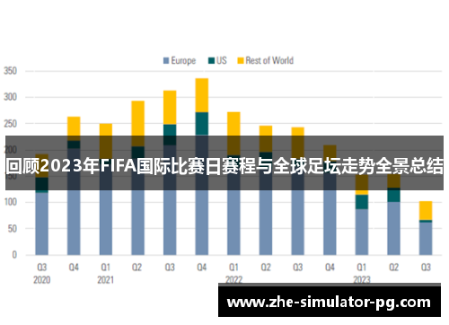 回顾2023年FIFA国际比赛日赛程与全球足坛走势全景总结 回顾2023年FIFA国际比赛日赛程与全球足坛走势全景总结